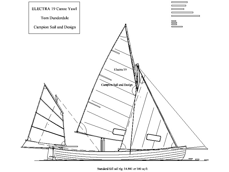Electra 19 larger sail plan